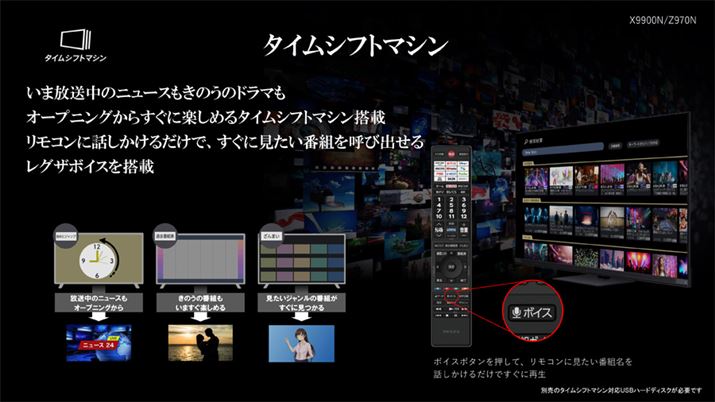 REGZA̍ŏʃfƂāAw肵`l̃erԑg܂邲Ƙ^悷u^CVtg}Vv𓋍ځB{@\̏ڍׂ͊֘AL