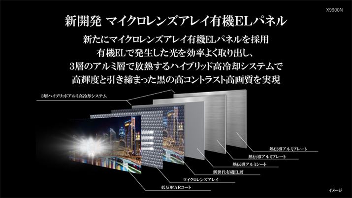 L@ELpĺALGfBXvC̍ŐVMLAi}CNYACjplBPxŁAuX9900NvV[Ỹs[NPx2,000nitxƂ̂