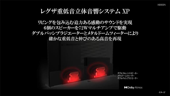 Ѓ`lɂ2̃tW𓋍ځBɃcC[^[gݍ킹2EFCXs[J[\BɃpbVuWG[^[iAvŋ쓮Ȃjbgjgݍ킹rIVvȃXs[J[VXeƌ