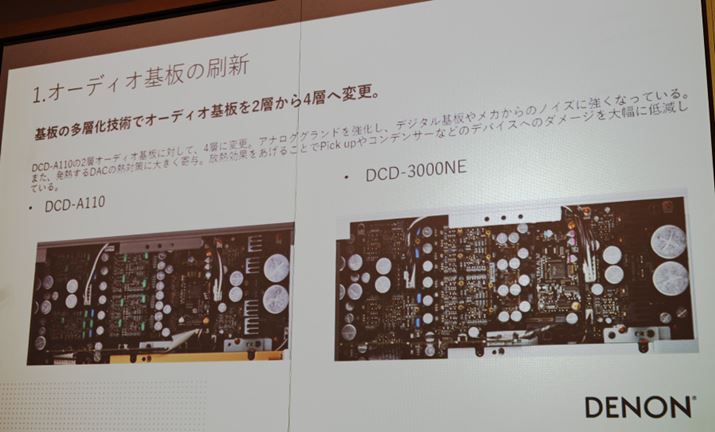 mɉH̑啝ύX͂ĂȂ̂́A͐VɋNĂAC̃I[fBI2w4w֕ύXĂBOh̋ɖ𗧂ĂƂƂɁAD/ARo[^[̕Mɂ^ĂƂBfBXNǂݎ̂߂̃sbNAbv͔MɎア߁Aϋvɂe邻