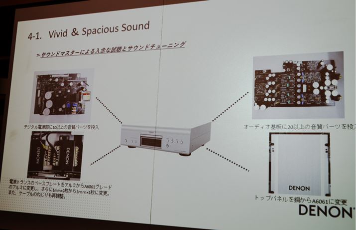 荞݂̂߂ɍsꂽ̂́AɃRfT[Ȃǂ̃p[cAfBXNhCũJo[ȂǁAłɑ̎ꂪĂ镔ČAp[c{Ă