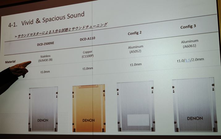 fBXNhCũP[X́uDCD-A110v1mm̗̓pĂA1.5mm̃A~iA6061jɕύXꂽBقȂA~iA5052jȂǂAł悩̂ŏIIɑI΂ꂽ