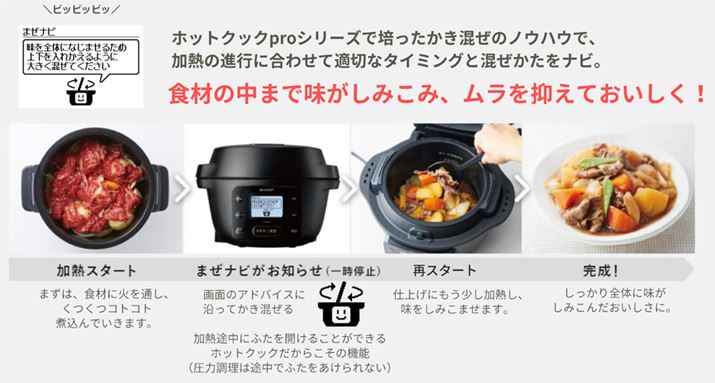 ̓rŁu܂irv^C~Om点BӂJĐHނӂ߁AăX^[gēxMn܂܂B^C~Om点邾łȂAǂ̂悤ȍ炢AhoCXĂ̂|Cg