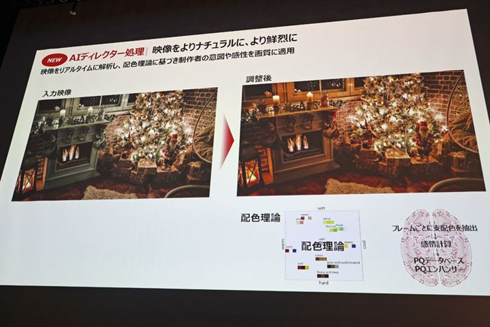 {͂̂ł͂ȂAƂF̍ČsuAIfBN^[v