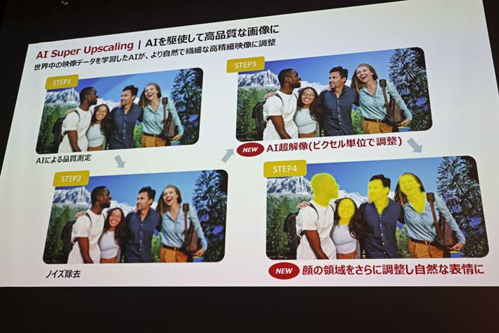 ʐ^́uG4vV[ÝuAIX[p[AbvXP[OvBuC4vuB4vV[Y̋@\Ă邪A͏ȗĂ