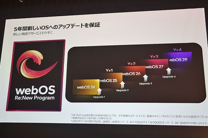 ƎOSłuwebOSv𓋍ځBerP̂YouTubeAmazonvCErfIANetflixȂǂĐłBuG4vV[YlA5NԂOSAbvf[gۏ؂Ƃ