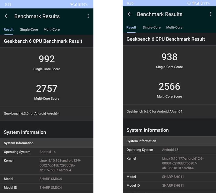 CPȔ\ōLgx`}[NAvuGeekBench 6v̌ʁB̉ʂuAQUOS sense9vŃVORA992A}`RA2757BEʂ́uAQUOS sense8v́AVORA938A}`RA2566ƂȂ