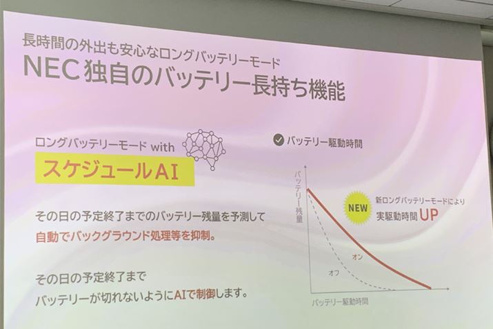 uOobe[[h with XPW[AIv́AGoogleJ_[Ȃǂɓo^ꂽ\肩A̓̑S\肪I܂Ńobe[؂Ȃ悤AIŃobNOEhȂǂ}܂BXPW[AI͗\ǂݍޕKv邽߃C^[lbgւ̐ڑKvł