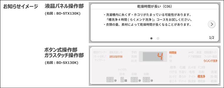 u炭evR[X͂łsł܂Aꂵق^C~Ogp󋵂ɉđplŒm点Ă܂