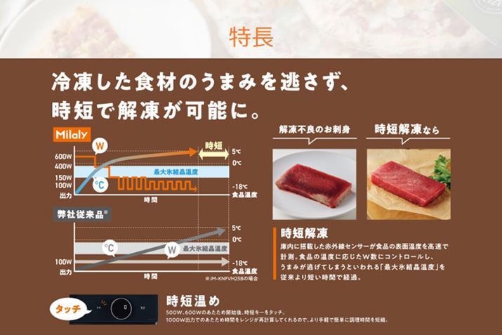 \ʂĂԂ͍o͂ŉ𓀂A\ʂnn߂ƏXɏo͂邱ƂŁA܂݂ƌuőXxv𓯎Ђ̏]fZԂŒʉ߂Ă邻