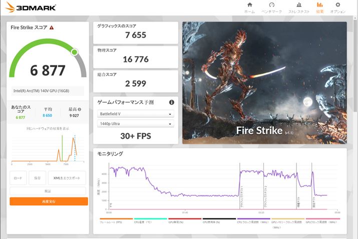 vZbT[OtBbNƂẮAS̓IɃXRA߁BuSnapdragon X EliteṽXRAƔׂĂAׂčʂłBɃQ[pPCDirectX 12x`}[ŃuTime spyvł͔{߂XRAł