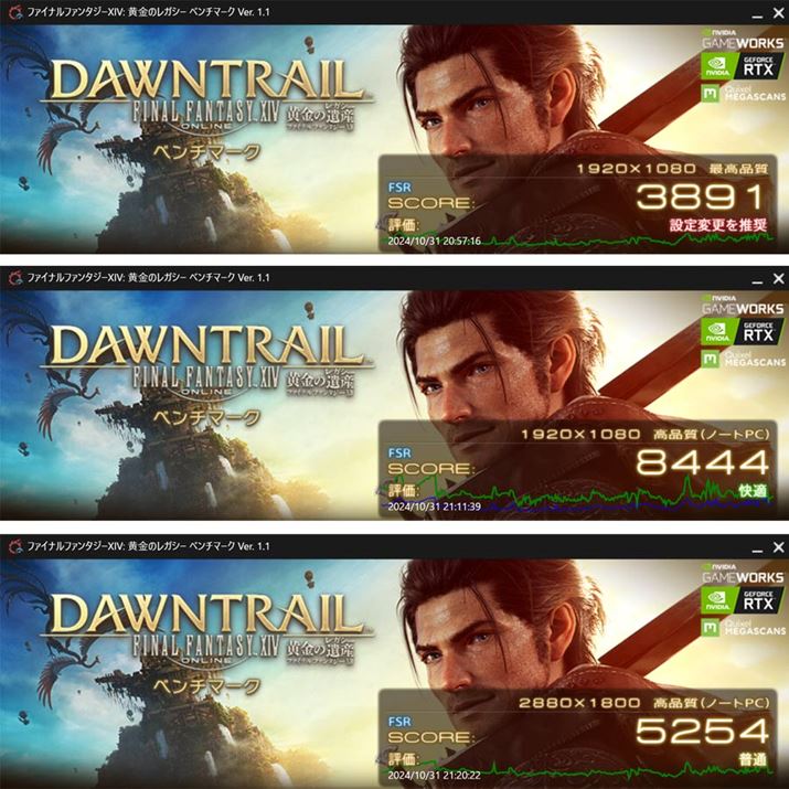 FF14̏ꍇ́AWi܂ŗƂȂĂuiim[gPCjvŁuKvȂ̂ŁA\vCł܂BȂA𑜓xfBXvCƓu2880×1800vɏグĂ݂܂Auiim[gPCjv̂܂܂Łuʁvł