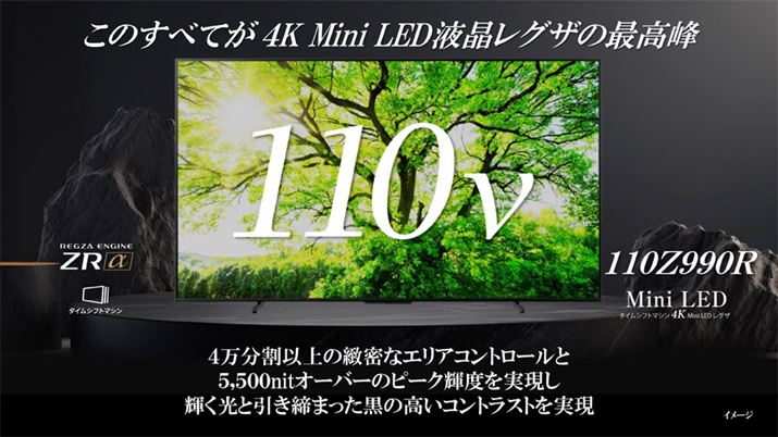 mini LEDobNCg𓋍ڂfu110Z990Rv