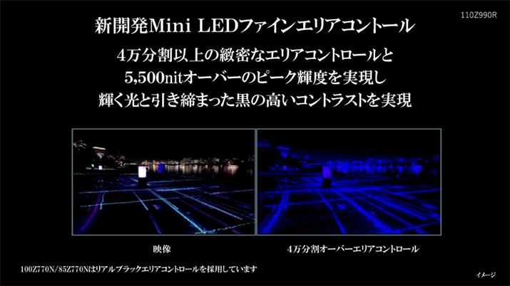 obNCgGAƂɕAʂɃRg[uGARg[v̕4ȏBs[NPx5,500nitȏoƂ