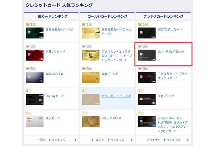 udJ[h PLATINUMv́Ai.comv`iJ[hlCLO2ʂɓĂ钍ڂ̃J[hi2025N828݁j