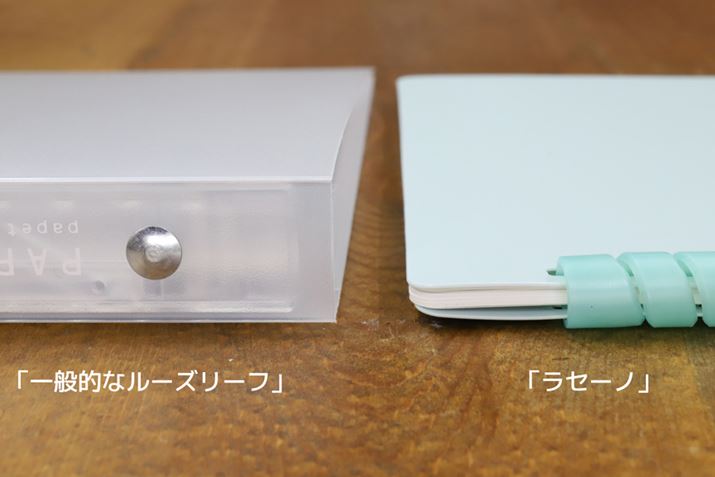 ʓIȃ[Y[toC_[ijƂ̔rB݂͔ȉł