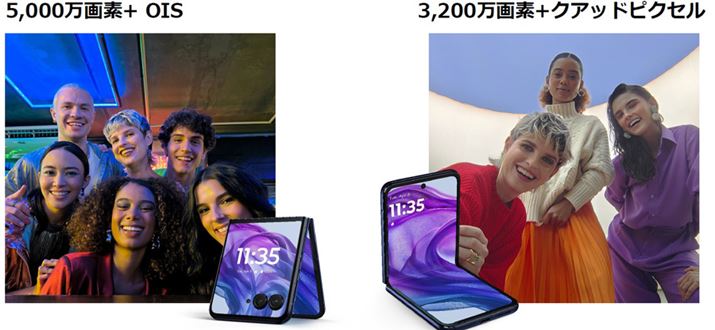 ܂肽񂾏Ԃł΁AX^hgpɎB肪\