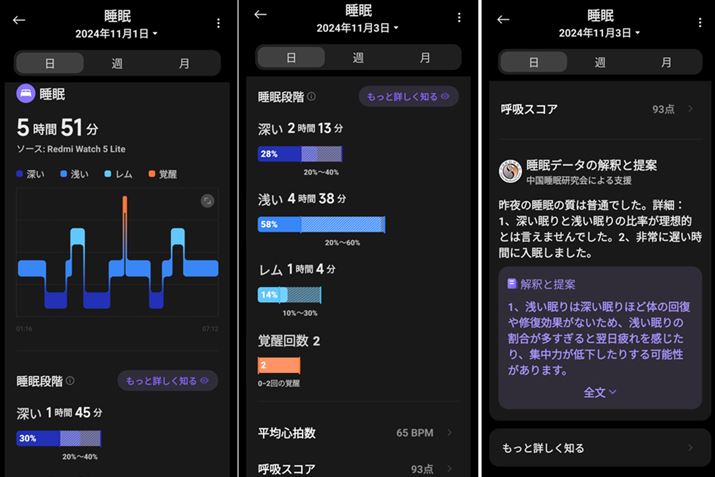 X}zAvuMi Fitnessvł́AڍׂȐ̃j^OʂmFł