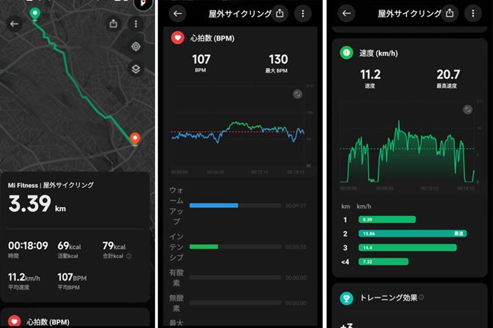 u[NAEgvAvő肵TCNǑʂAX}zAvuMi FitnessvŏڍׂɃ`FbN