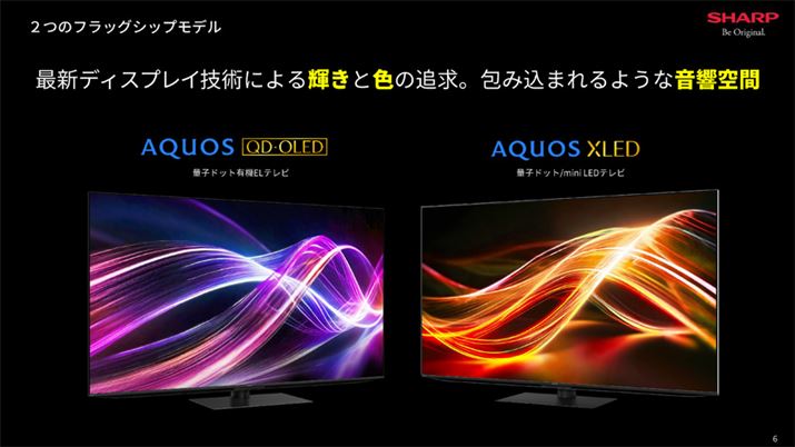 V[vł́APxL@ELpluQD-OLEDvڂ́uGS1vV[YƁAmini LEDobNCgڂ́uGP1vV[Yu2̃tbOVbvfvƂēWJĂ܂BŎグ̂́A2V[Y55V^f