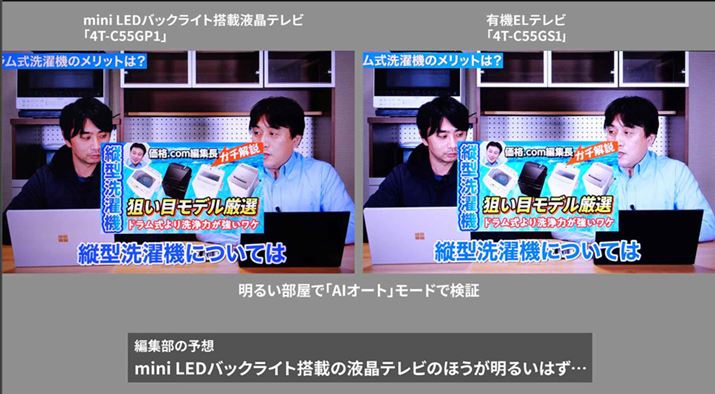 ̉fł́AE̗L@ELeru4T-C55GS1v̂قu邢fvƂۂ󂯂܂񂩁H lɓƖ̖邳͂ƍČĂ̂́u4T-C55GS1vƌł傤