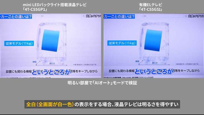 obNŐiV[ɐ؂ւƁẢteru4T-C55GP1v̂قu邢fv̂悤Ɍ܂