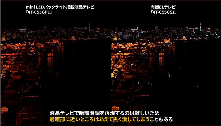 J̃_Ci~bNW̌EAł͗L@ELer̂ꂽÕ̊KČ܂łBłi̒ŃsJbƓ˂グ悤ȓČAL@ELeru4T-C55GS1v̂悳Ags[Nh͓`̂ł͂Ȃł傤