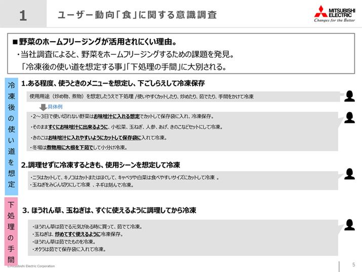 O䥂łEu߂ȂǒɗⓀꍇłA܂˂݂؂ɂAlM񂾂ƁAg₷TCYɃJbgėⓀĂlX