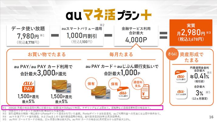 uau}lv+v̊TvB߂1Ԗ(Ԙg)ɁA200GB𒴂ĒʐMꍇ͒ʐMx邱ƂLĂ