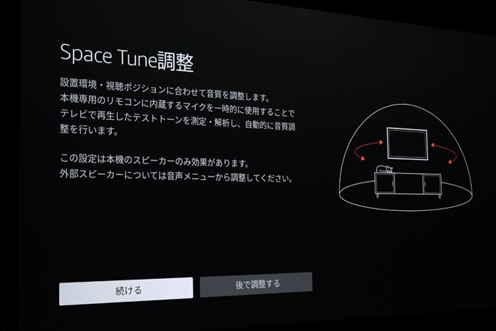 uSpace TunevƂ́AR̃}CNgœK̂ƁBВĂ