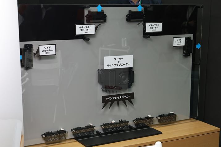 ʂ̏㉺E͂ނ悤ɃXs[J[zuu360̉TEhVXe{viʐ^65V^uTV-65Z95AṽTvj