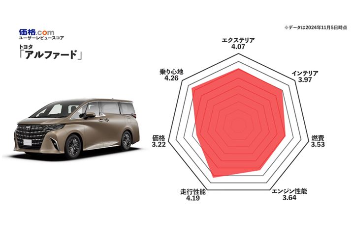 g^uAt@[hv̖xEr[XRAi2024N115_j