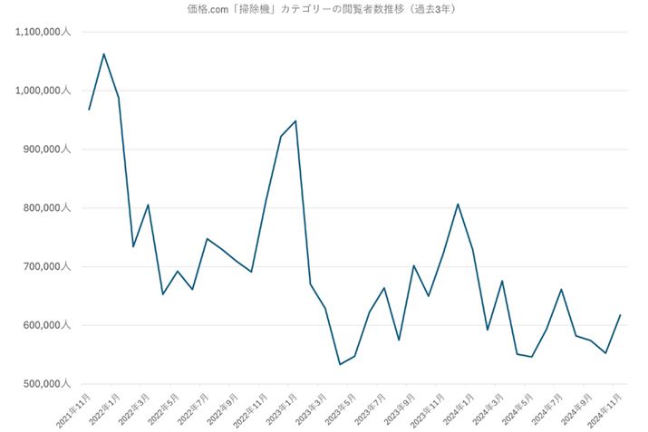 y}1zi.comu|@vJeS[̉{Ґځiߋ3Nj