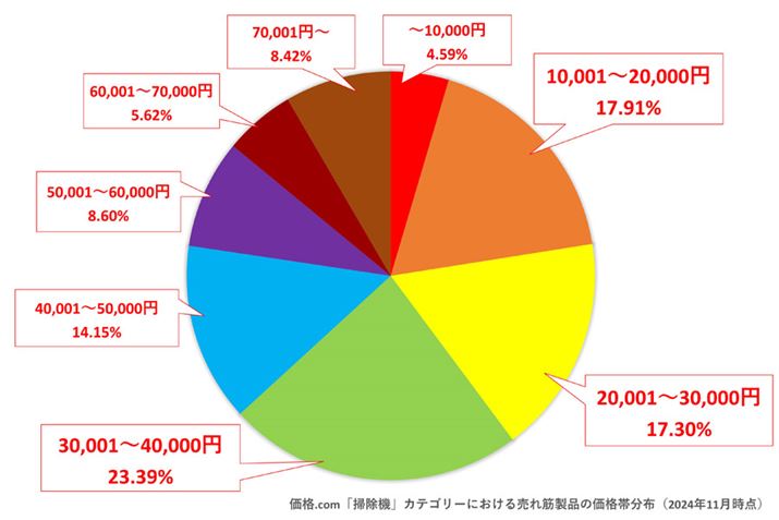y}4zi.comu|@vJeS[ɂ锄ؐỉiѕzi2024N10_j