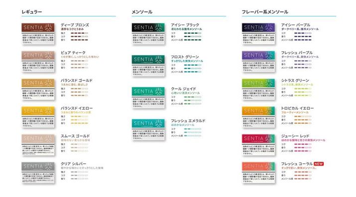 uZeBAvV[Y̍ŐVCAbvi2024N1212_j