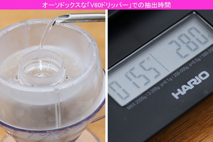 uV60hbp[vł̒oԂ155bƁAuSUIRENv18boBuSUIRENv̂قoXs[hxƂƂɂȂ܂