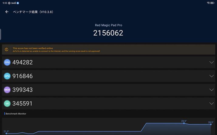 Android@ł͉ȇ傫uAnTuTux`}[Nio[W10.XjṽeXgʁB210ȏ̃XRÁAݍŔ̔ĂAndroidX}zE^ubgł͍ōx