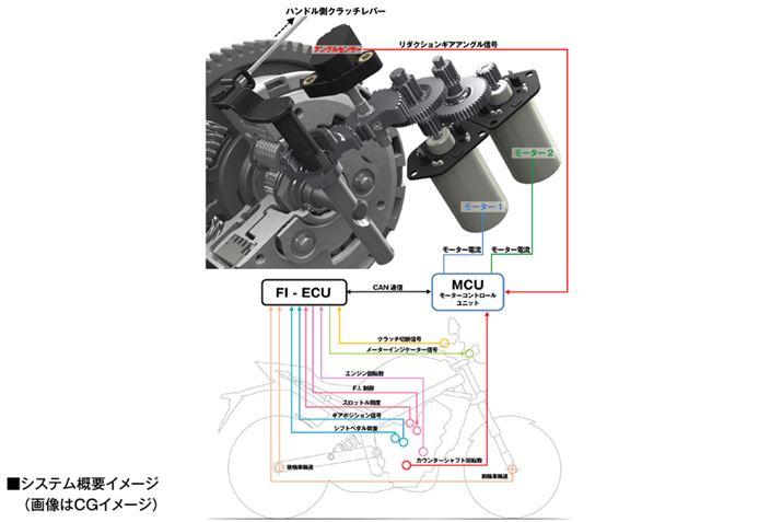 ̃ZT[̏Ƀ[^[Rg[ăNb`𐧌BNb`~XɂGXgȂǂhł