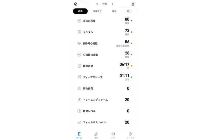 ufBlXv̊ɂȂj^Of[^mF\