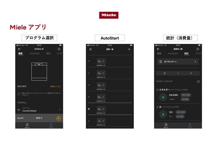 pAvƘA邱ƂŁAvȎI^]XPW[̐ݒAd͂̃`FbNȂǂ\