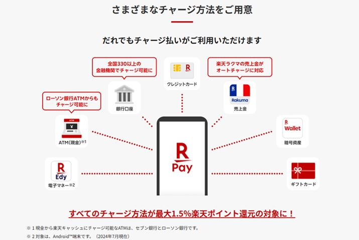 uyVLbVvɂ́ANJAsATMȊOɂAt}AvuN}v̔̃`[WARrjŔuyVMtgJ[hṽ`[WȂǁAv7̃`[W@܂i摜͊yVTCgj