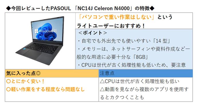 񃌃r[PASOUL uNC14J Celeron N4000v̓