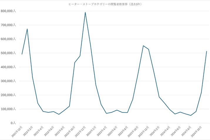 y}1zi.comuq[^[EXg[uvJeS[̉{Ґځiߋ3Nj