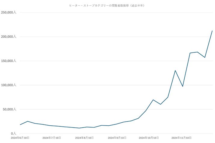 y}2zi.comuq[^[EXg[uvJeS[̉{ҐځiߋNj