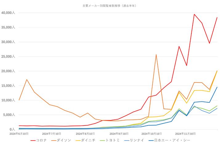 y}4zi.comuq[^[EXg[uvJeS[ɂv[J[ʉ{ҐځiߋNj