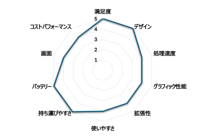 uxvuOtBbN\v4_ƍBɁAoCpɉe鍶2ځuobe[vu^т₷vȂƂA^тOƂrWlX[XɌĂ܂