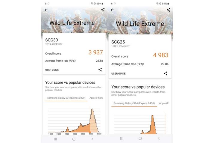 u3DMarkviuS24 FEvAEuS24vj