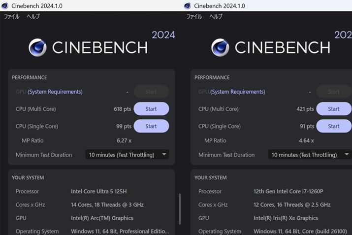 CINEBENCH 2024̌ʁBuVAIO SX14-RvŁAEuVAIO SX14v