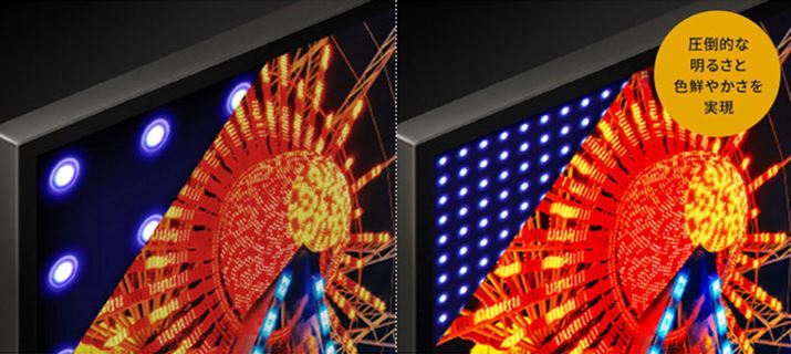 uBRAVIA 9vuBRAVIA 7vƂmini LEDobNCg𓋍ځBǂNX̃\j[]i薾邢f\łƂ