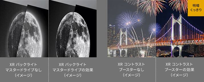 Ɂumini LEDvƌĂ̓e͂܂܁B\j[ł͓Ǝ̐ZpōRgXgfڎwĂ